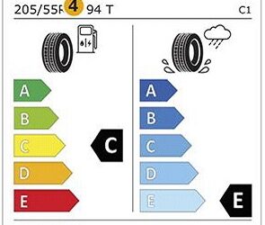 Los neumáticos estrenan un nuevo etiquetado europeo más seguro