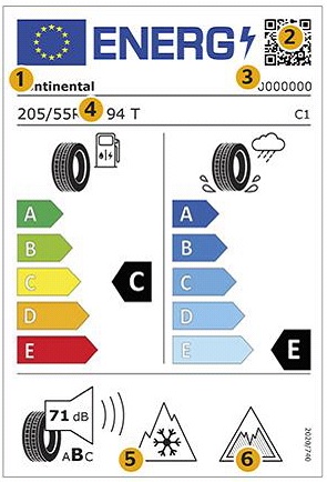 NUEVA-ETIQUETA-NEUMATICOS